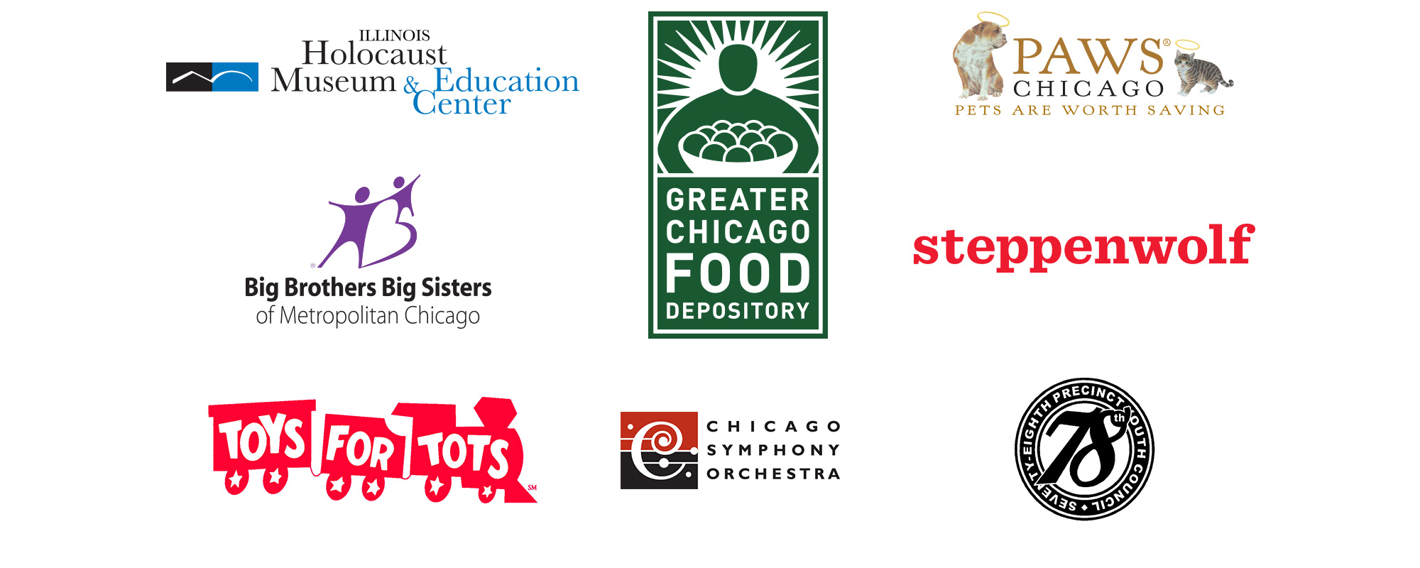 Charities supported by Chopper Trading